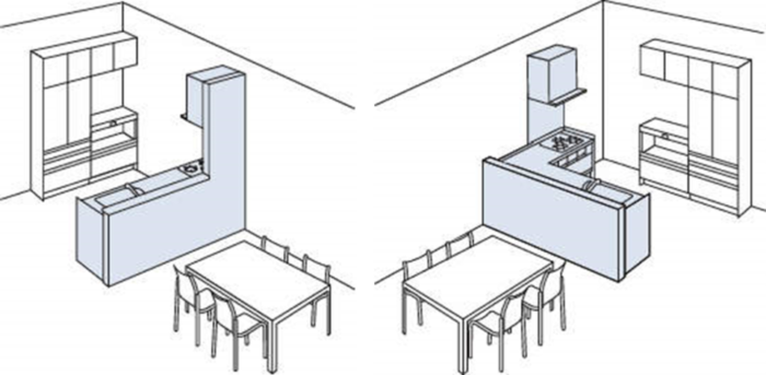 呉市　造作壁付けキッチン　レイアウト