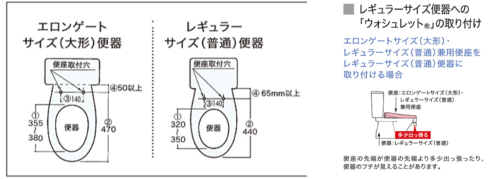 呉市　トイレ　ウォシュレット　TOTO